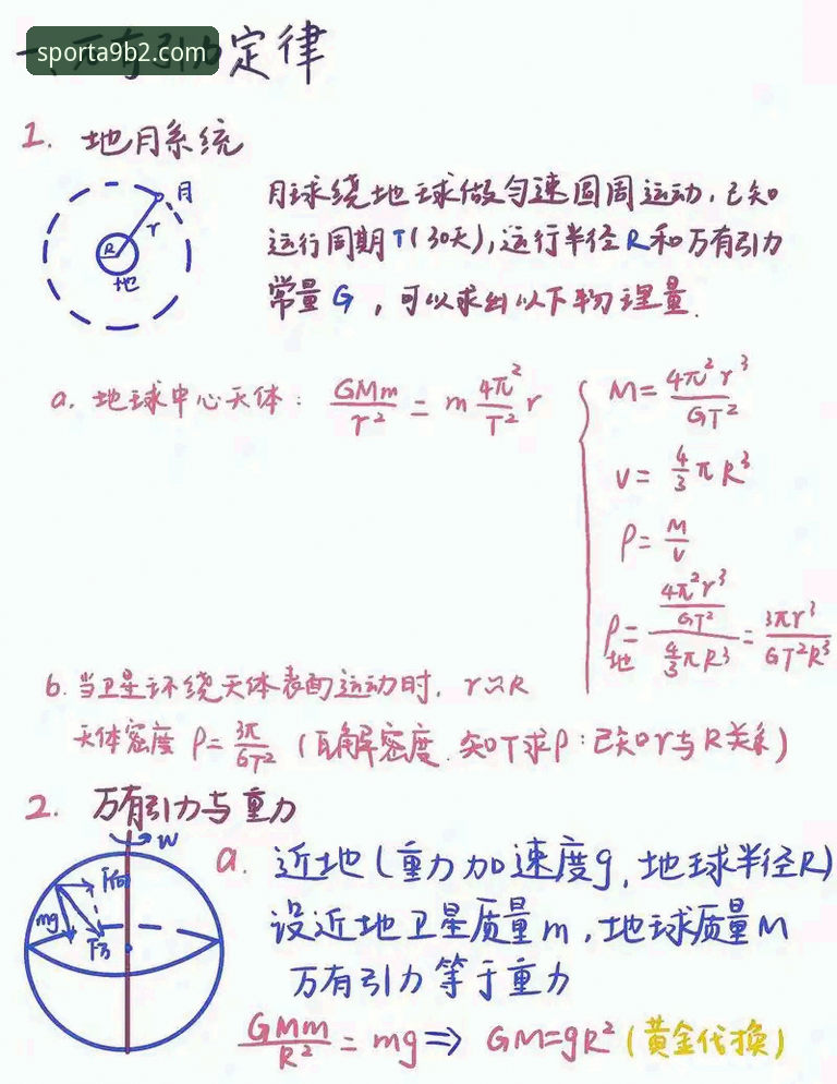 5个关键角度告诉你天行体育怎么样，从下载到实战全解析