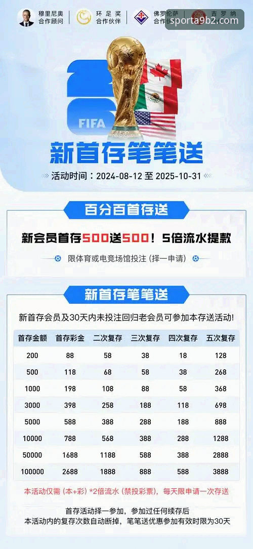 天行体育热门赛事观赛与互动完整指南：从入门到精通的使用心得