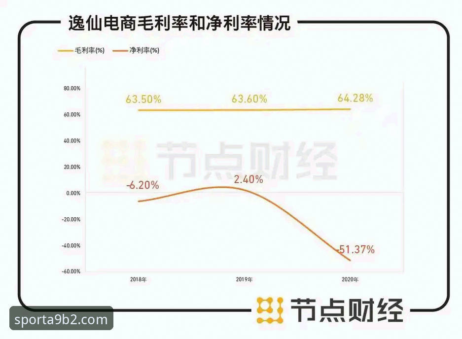 天行体育App下载 天行体育App下载是否值得尝试?从数据与用户反馈看其竞争力